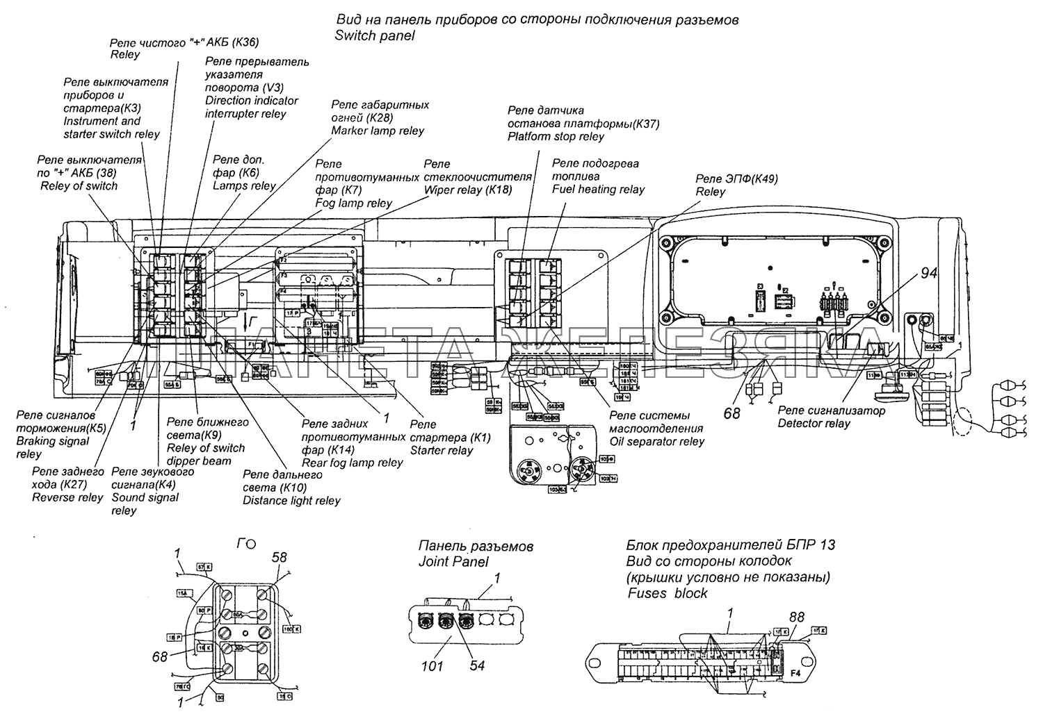 65115-3724002-61 Установка проводов на панели приборов КамАЗ-6520 (Euro-4)